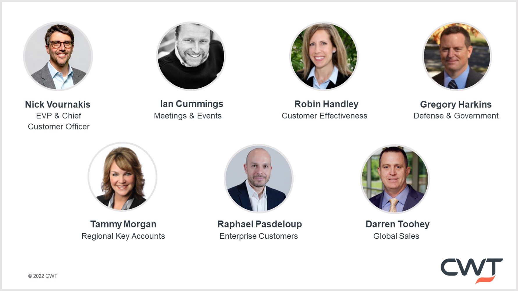 CWT global customer team leadership and 2022 priorities under new leadership announced