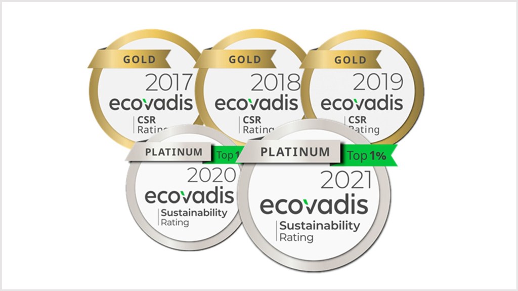 CWT awarded Platinum status for responsible business by EcoVadis