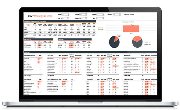 Meetings and Events – enhanced client reporting capabilities