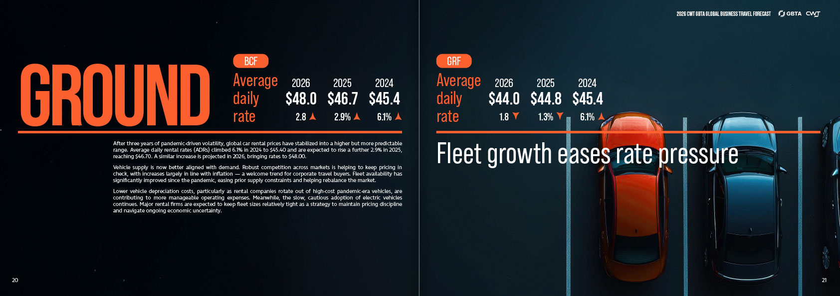 CWT GBTA Global Business Travel Forecast 2025
