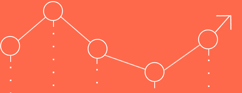 Future-proof your travel program – Using data science